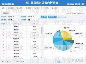 咸陽語音外呼系統代理商，助力企業提升銷售與服務的創新伙伴咸陽呼叫中心服務人員招聘