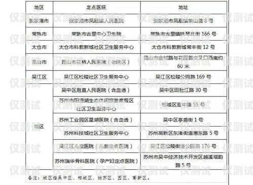 信用卡分期電銷的可行性與注意事項信用卡分期電銷能做嗎安全嗎