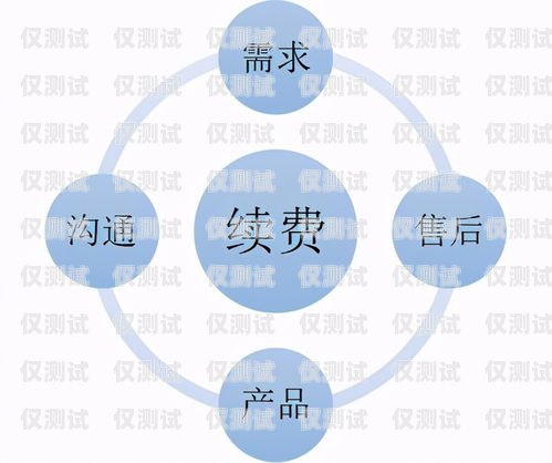 北京專業(yè)外呼系統(tǒng)產(chǎn)品，提升銷售效率與客戶體驗的利器北京外呼線路供應(yīng)商