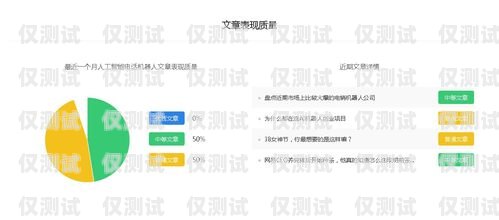 人智能電話機器人品牌排行榜人智能電話機器人品牌排行榜最新