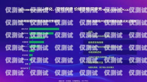代理云外呼系統，提升企業銷售與客戶服務的利器代理 云外呼系統有哪些