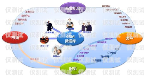代理云外呼系統，提升企業銷售與客戶服務的利器代理 云外呼系統有哪些