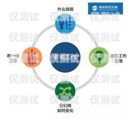 機器人電銷員，未來銷售的新趨勢什么叫機器人電銷員崗位職責呢