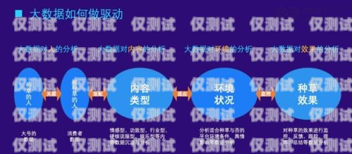 知一科技外呼系統(tǒng)，提升銷售效率的利器知一科技傳媒有限公司