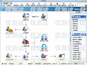 廣東回撥外呼系統穩定性探究回撥外呼系統真的會不封卡嗎?