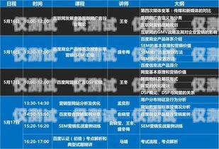 銅川語音外呼系統招商，開啟智能營銷新時代
