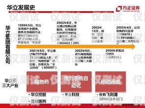 海南電銷卡套餐大揭秘！海南電銷卡有哪些套餐的業(yè)務(wù)