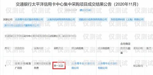 濮陽外呼系統平臺，提升銷售與客戶服務的利器濮陽外呼系統平臺有哪些