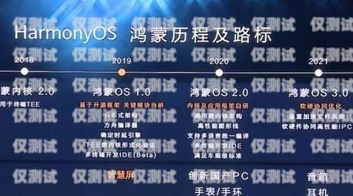 外呼系統的未來，會消失嗎？外呼系統有用嗎