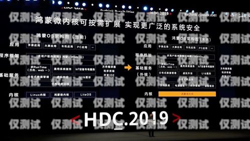 外呼系統的未來，會消失嗎？外呼系統有用嗎
