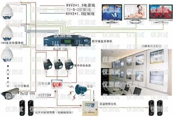 濰坊智能外呼系統演示山東智能外呼系統價格