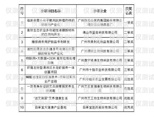 電話機器人著作權備案登記，保護創新成果的必要步驟電話機器人合法嗎