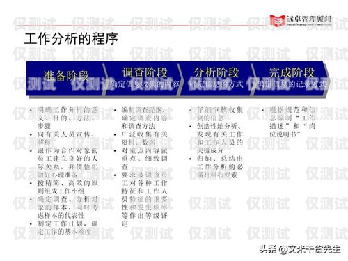 五指山外呼系統，提升客戶滿意度的利器五指山尋呼員最新招聘信息