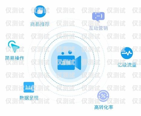 南京數據外呼系統多少錢？外呼系統官網