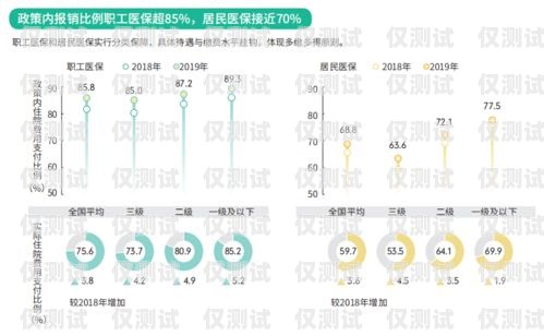 南京數據外呼系統多少錢？外呼系統官網
