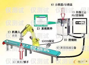 寧波電銷機器人，優勢與劣勢的全面分析機器人電銷怎么樣