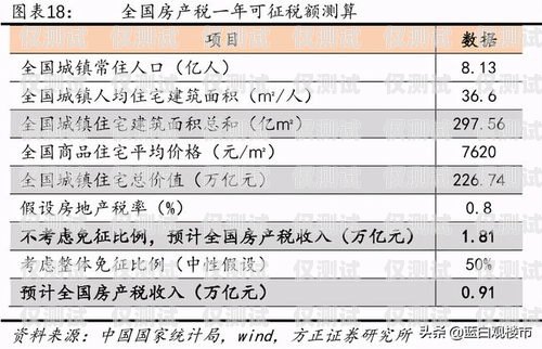 濟南穩定電銷卡價格，選擇與優勢濟南穩定電銷卡價格查詢