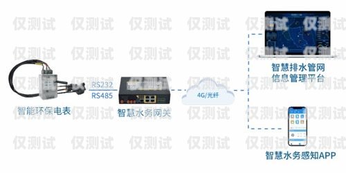 甘肅外呼系統穩定嗎？全面解析與解答甘肅自動外呼系統