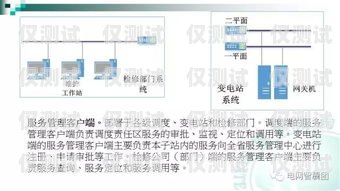 甘肅外呼系統穩定嗎？全面解析與解答甘肅自動外呼系統