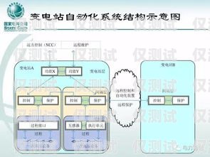 甘肅外呼系統穩定嗎？全面解析與解答甘肅自動外呼系統