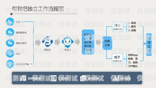 鞏義百應外呼系統是一款功能強大的客戶服務工具，它可以幫助企業提高客戶服務效率和質量，提升客戶滿意度。那么，鞏義百應外呼系統怎么收費呢？下面我們來詳細了解一下。百應外呼系統多少錢一個月