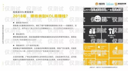 商丘海航電銷卡，助力企業銷售的利器商丘海航電銷卡電話號碼