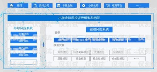 遼寧智能外呼系統，提升業務效率的創新解決方案遼寧外呼線路