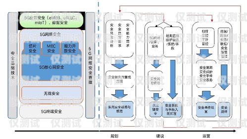 遼寧智能外呼系統，提升業務效率的創新解決方案遼寧外呼線路