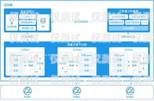 默納克系統禁用外呼的探討默納克系統禁用外呼怎么解除