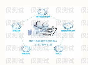 電話機器人，創新盈利模式與商業前景電話機器人費用怎么收費