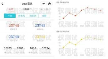 飛魚外呼系統(tǒng)——助力企業(yè)提升銷售業(yè)績(jī)的利器飛魚呼叫系統(tǒng)