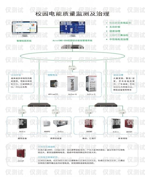 吉林電銷卡外呼系統(tǒng)排名大揭秘電銷外呼系統(tǒng)哪個(gè)好