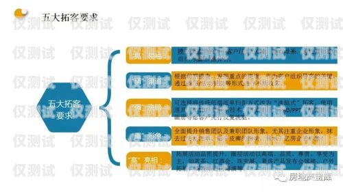 衡水外呼系統批發廠家，提升銷售與客戶服務的利器衡水外呼系統批發廠家電話