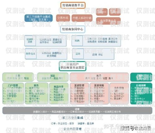 蘇州企業(yè)外呼系統(tǒng)供應(yīng)商——助力企業(yè)提升銷(xiāo)售與服務(wù)的最佳選擇蘇州呼叫中心外包公司