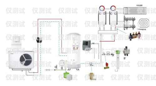 電銷機器人線路設計，提升銷售效率的關鍵電銷機器人線路設計圖