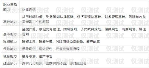 貸款外呼系統(tǒng)排名，選擇適合你的最佳解決方案金融貸款外呼系統(tǒng)