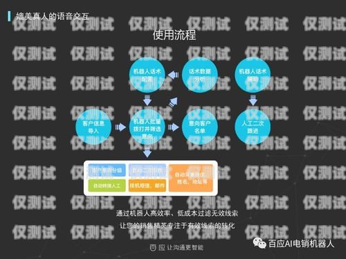 長沙智能語音電銷機器人，助力企業銷售的新利器長沙智能語音電銷機器人公司