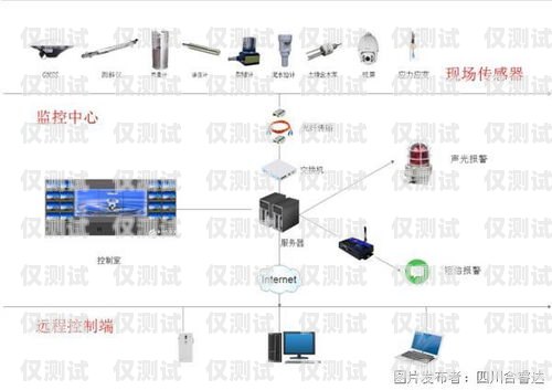 河南外呼系統的全面解析河南智能外呼