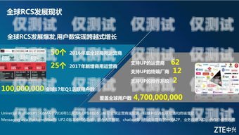 武漢語音外呼系統運營商——助力企業數字化轉型的中堅力量武漢外呼外包公司