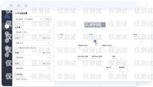 云客服系統外呼平臺定義外呼云客服什么意思