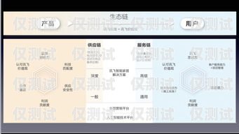 語音外呼系統品牌推薦語音外呼系統品牌排行