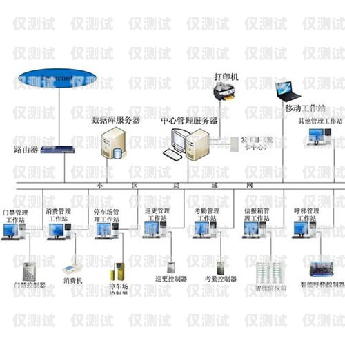 菏澤自動(dòng)外呼系統(tǒng)——開啟智能營銷新時(shí)代山東智能外呼