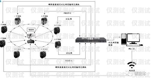 電銷外呼系統(tǒng)是干嘛的？電銷外呼系統(tǒng)干嘛的啊