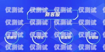 豐都智能語音外呼系統開發，提升效率與客戶體驗的創新解決方案豐都智能語音外呼系統開發