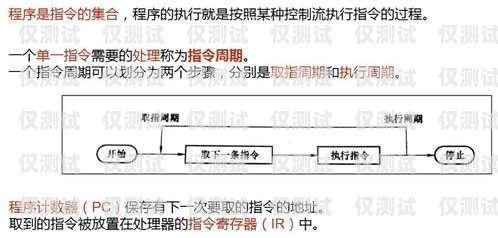 湛江人工外呼系統簡介圖湛江人工外呼系統簡介圖片