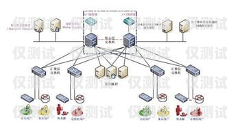 外呼系統(tǒng)漏接電話在哪兒？外呼系統(tǒng)線路不通了