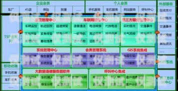 中山金倫外呼系統，提升銷售與客戶服務的利器中山金倫塑膠制品廠