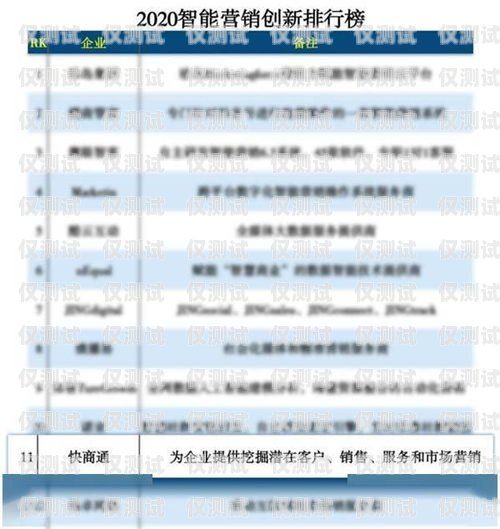 奇點外呼系統，提升銷售與客戶服務的利器奇點網絡官網