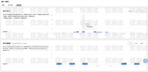 昆明電話外呼管理系統(tǒng)助力企業(yè)提升銷售與服務昆明外呼團隊