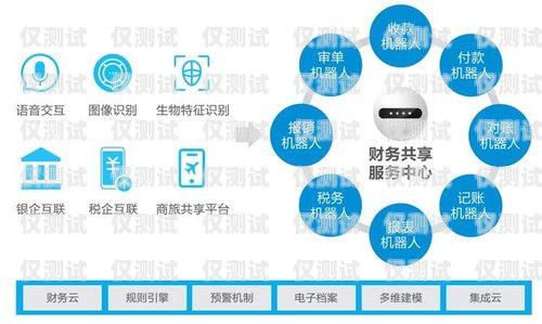 金融智能電話機器人系統，提升客戶體驗與業務效率的創新解決方案金融智能電話機器人系統有哪些